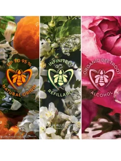 Aqua Allegoria Forte Rosa Palissandro Eau de Parfum