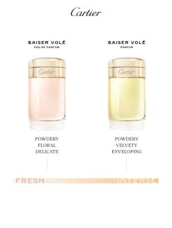 Baiser Volé Parfum