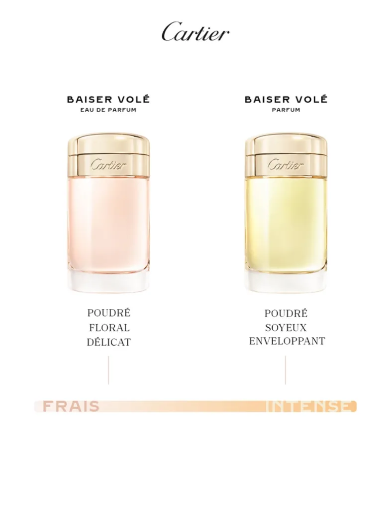Baiser Volé Parfum