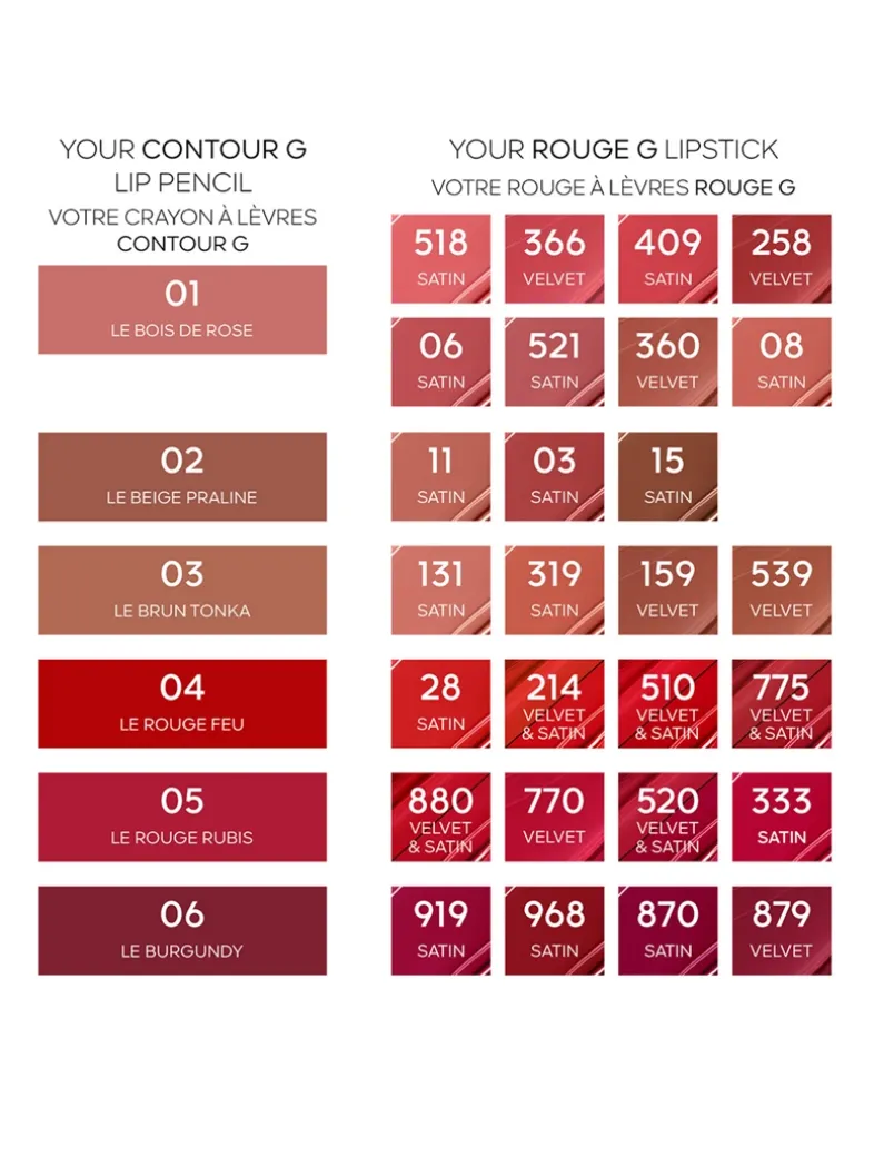 Contour G Lip Pencil