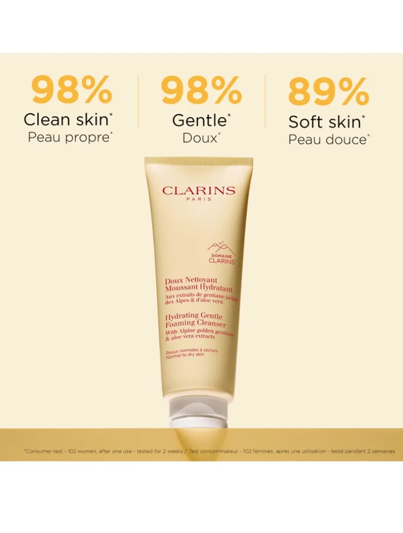 Hydrating Gentle Foaming Cleanser