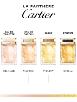 La Panthère Elixir