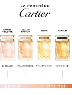La Panthère Elixir