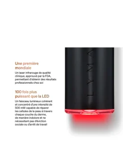 Laser Starter Kit