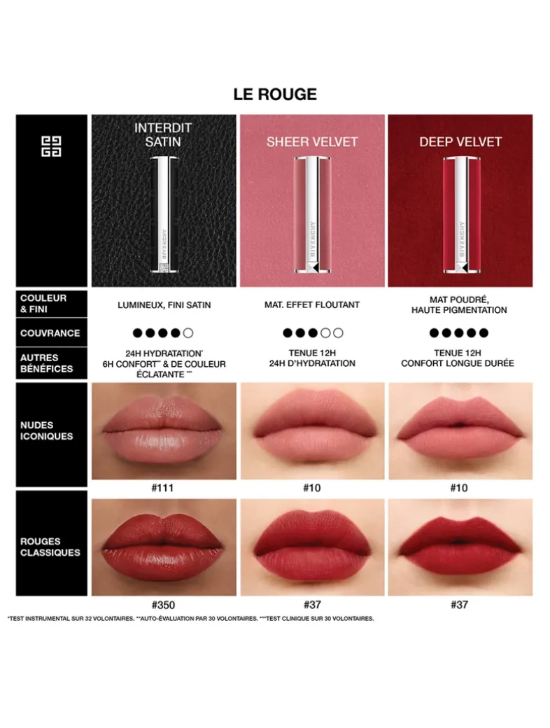 Le Rouge Interdit Satin Lipstick