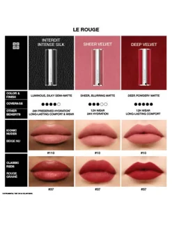 Le Rouge Sheer Velvet Matte Lipstick