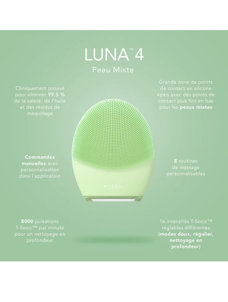 LUNA™ 4 Facial Cleansing & Firming Massage for Combination Skin