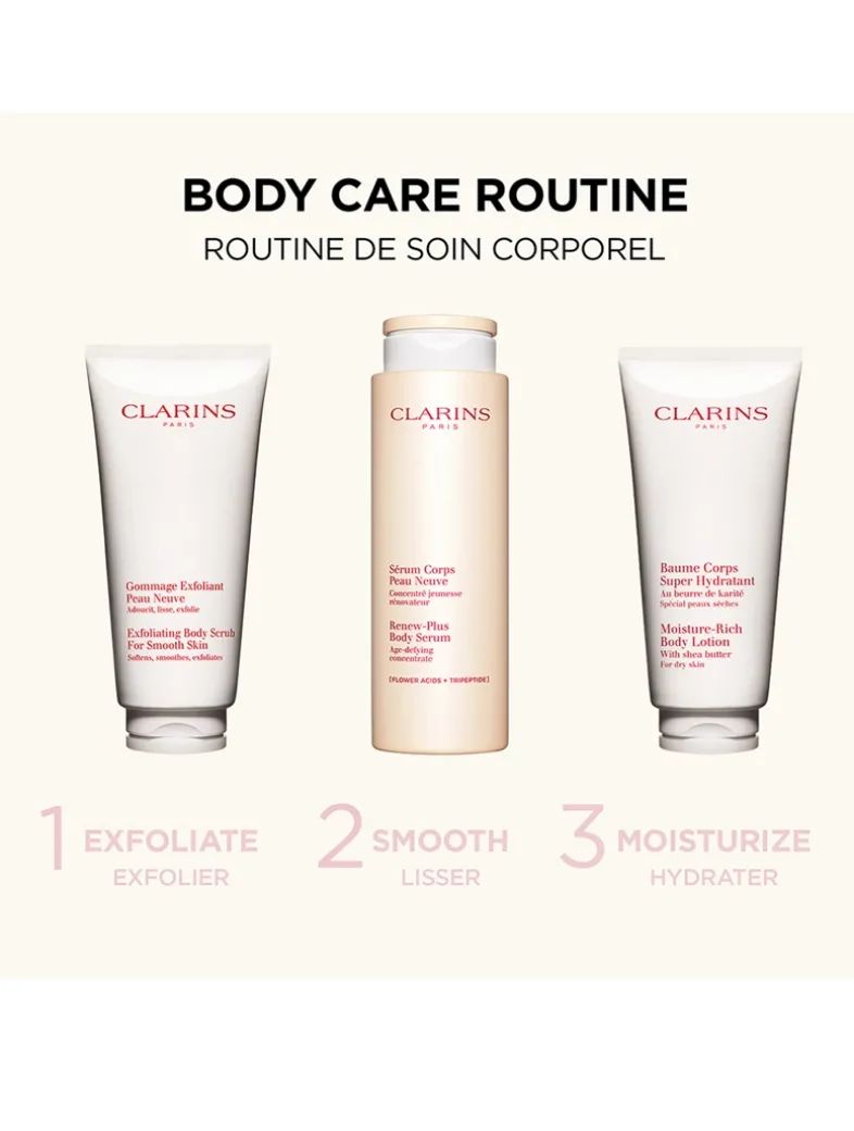 Renew-Plus Body Serum
