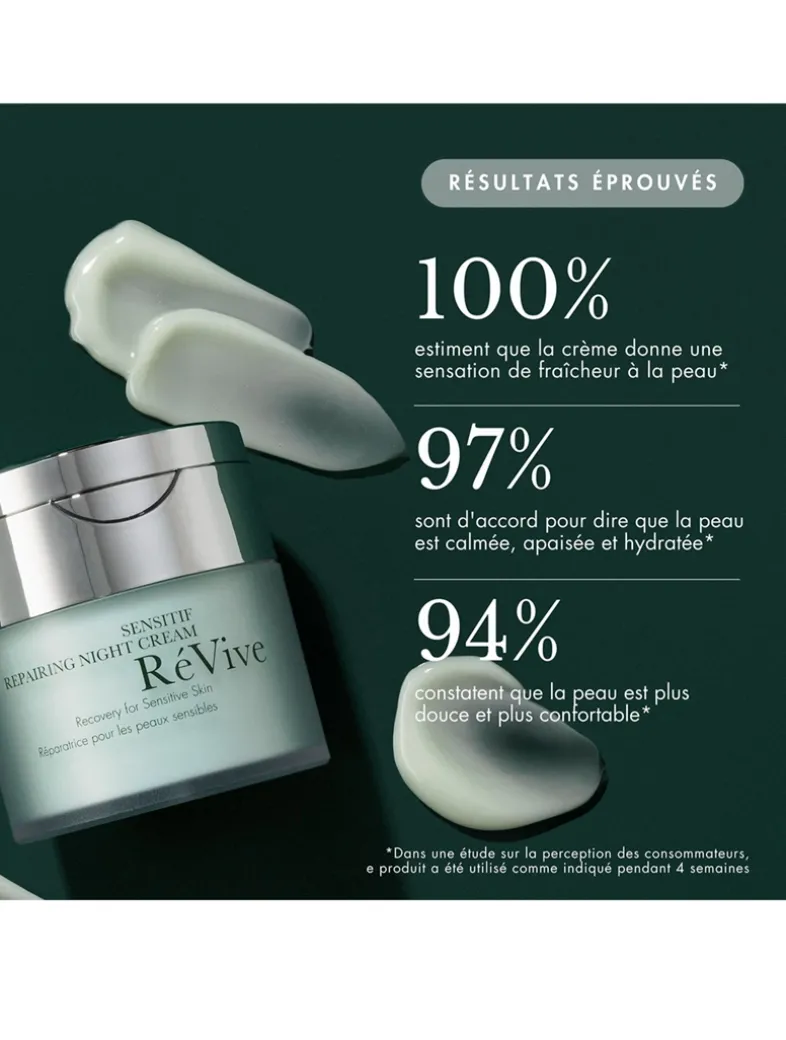 Sensitif Repairing Night Cream Recovery for Sensitive Skin