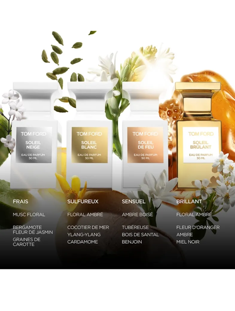 Soleil De Feu Eau De Parfum