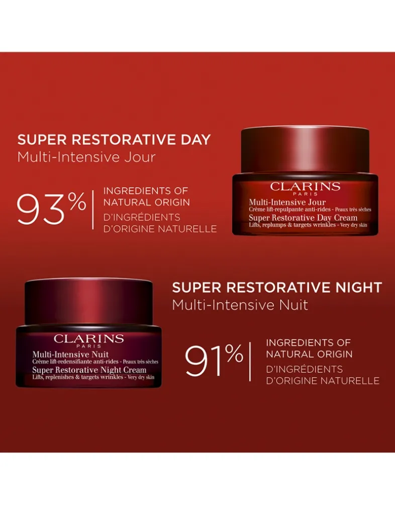 Super Restorative Night - Very Dry Skin