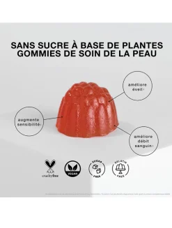 Sutra Female Sexual Wellness Gummies